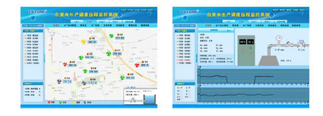 深井泵遠程監(jiān)控系統(tǒng)(圖2)