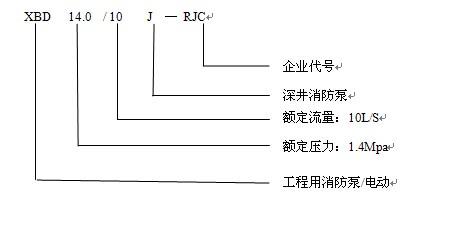 干式電機長軸消防泵的型號解釋(圖1)